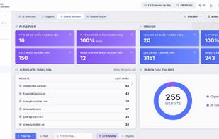 SERPUPDATE APP_BRANDMENTION