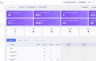 SERPUPDATE APP_AI OVERVIEW