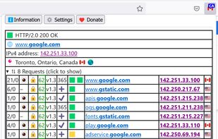 Popup with Requests table