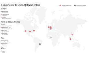 servers.com screenshot 1