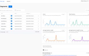 Easily identify impacted customers by name, email, pricing plan or any other custom criteria. See immediately who's been affected by an issue.