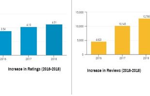 SetuServ screenshot 1
