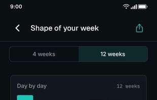 A quiet weekly stats view showing the shape of your week, no scores or rankings.