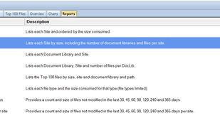 SharePoint Online Reporting