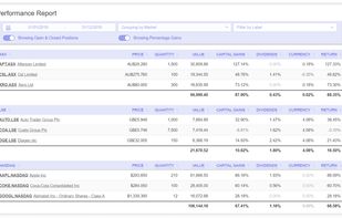 Sharesight screenshot 1