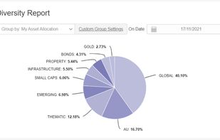 Sharesight screenshot 2