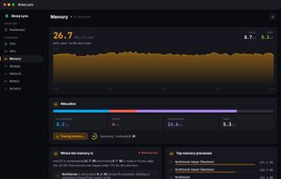 Sharp Lynx screenshot 1