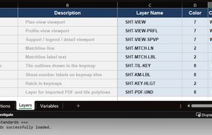 One simple Excel template. Once imported, every drawing SheetAgent generates uses your company standards, every time.