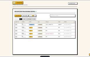 Shelvdon's tabular list view built for high-volume stores. Quickly filter, search, and manage tickets with at-a-glance visibility over customer details, inline status dropdowns, physical shelf tags, due dates, prices, and creation timestamps.
