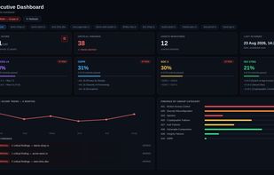 Shieldome screenshot 1