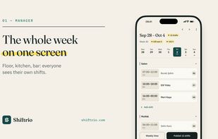 Weekly shift schedule
Plan the whole week by department (floor, kitchen, bar) on one screen. Publish it and every employee sees their own shifts.