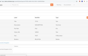 Shio CMS screenshot 1