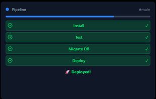 ShipSaaS screenshot 1
