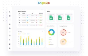 Overview all your shipments in one dashboard that you can assign authority to other people to see and manege