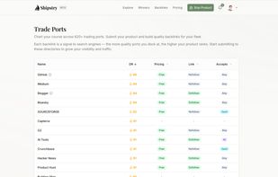 Shipstry - Trade Ports