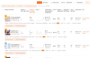 Shopdora screenshot 3