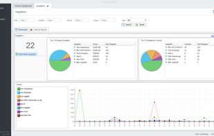 Shopping Cart Elite screenshot 2