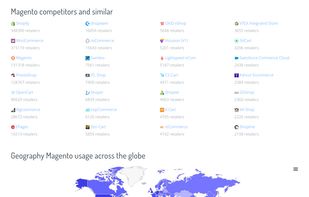 ShopRank screenshot 1