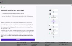 3. A sample prebuilt template for Google Ads