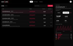 Link Overview Dark Mode