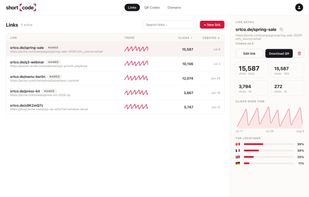 Link Overview Light Mode