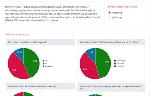 ShorterBetterMeetings.com screenshot 1