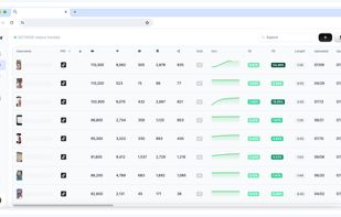 Shortimize screenshot 1