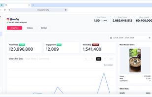 Shortimize screenshot 3