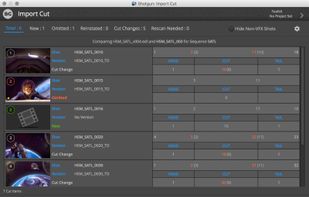Shotgun: Import Cut