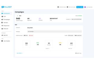 Campaign analytics

Campaign dashboard displaying all campaigns created to date, with the options to search previous campaigns by name, create new campaigns, and view real time, detailed analytics for each campaign by clicking on them. 