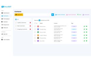 Segmentation 

Segment contacts into different groups based on their purchase behavior, personal details, demographics, etc. to send targeted campaigns.