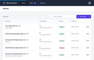 Light mode list of aliases