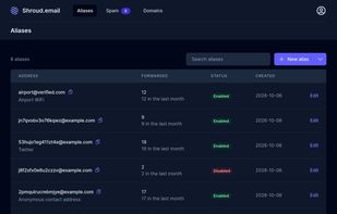 Dark mode list of aliases