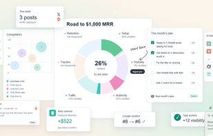 AI visibility, LLM visibility, AEO, AI search