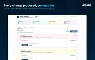 The Sonar feed, AI findings with impact and confidence, approved with one click