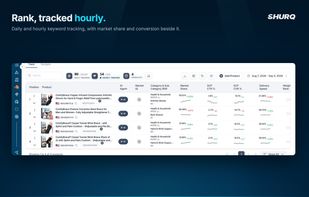 Keyword Tracker, daily and hourly rank tracking with market share beside each product