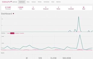 sidekiq screenshot 1