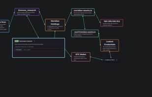 SIERRA investigation graph with a local invoker and evidence collection. Fictional Meridian demonstration case.