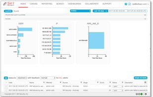 Sift Security screenshot 2