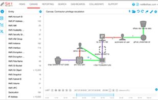 Sift Security screenshot 1