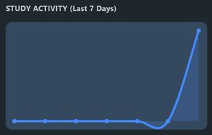 Sigma BarPrep screenshot 2