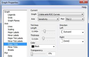 SigmaPlot screenshot 2
