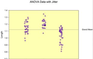 SigmaPlot screenshot 1