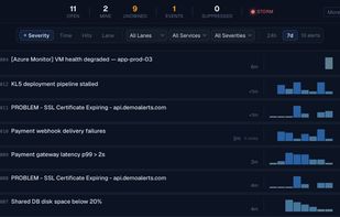 Signal9 collects alerts from any source into one operational workspace for triage, investigation, ownership, and response.