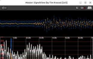 SignalView in action analysing speech with a sine sweep in the right channel.