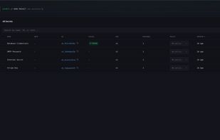 SikkerKey Project Secrets Overview