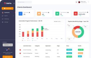 SilkFlo.com screenshot 1