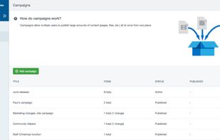 Campaigns view in SilverStripe 4