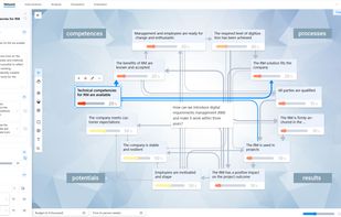 Document all of your elements with descriptions, references and comments.