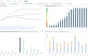 Create custom charts to understand and compare your simulations.